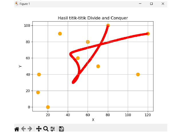 Bézier Curve Builder